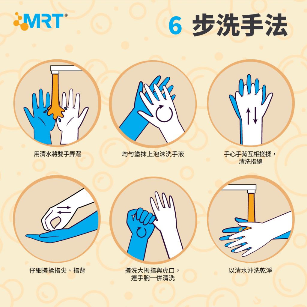 最规范的洗手方法——“六步洗手法”，一定要学会哦_双手