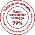 label-79-percent-bm